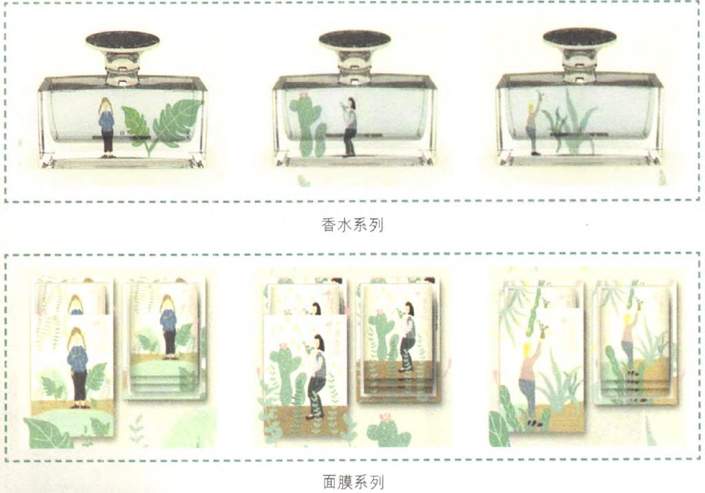 化妝品包裝的利潤(rùn)線索在哪里？