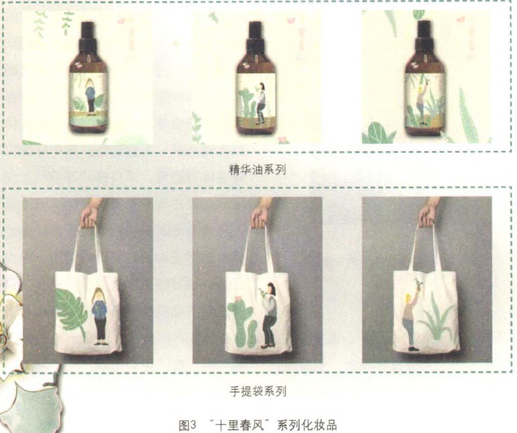 化妝品包裝的利潤(rùn)線索在哪里？