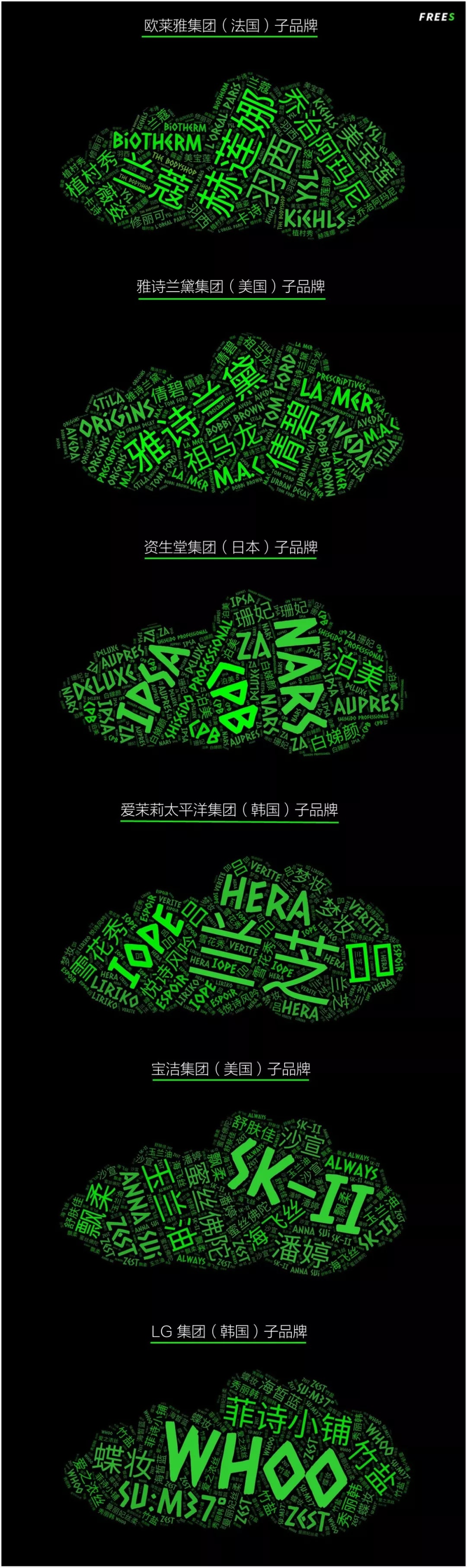 化妝品一路向貴，但你的臉真的價值百萬嗎？