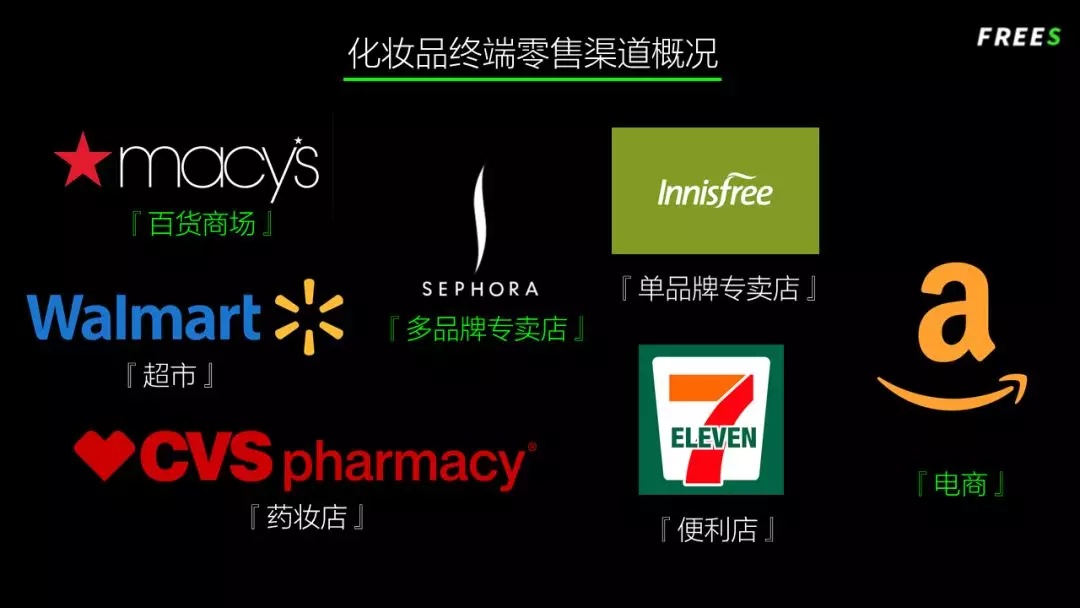 化妝品一路向貴，但你的臉真的價值百萬嗎？