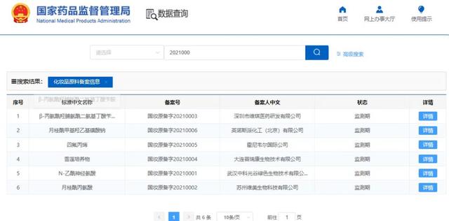 國產(chǎn)化妝品新原料再突破！